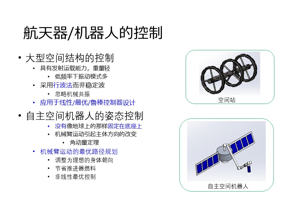 幻灯片2
